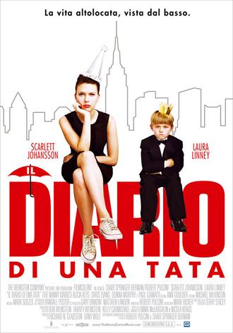 Manifesto italiano del film