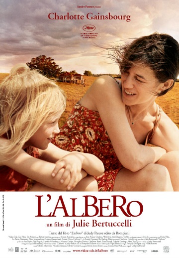 Manifesto italiano del film
