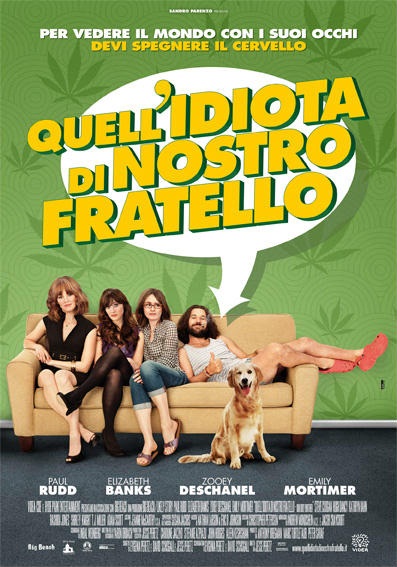 Manifesto italiano del film