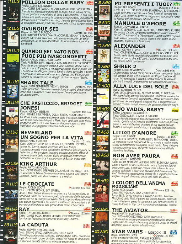 Programma Cinema sotto le stelle 2005