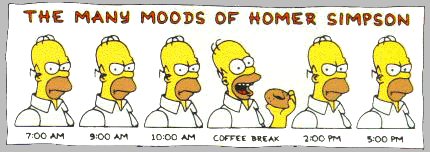 Stati d'animo di Homer